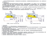 Fixing and applying directions of mechanical seal